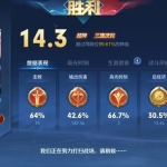 王者荣耀透视辅助软件真的靠谱吗？体验分享！