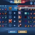 想要打造王者荣耀中的绝对优势？全图透视技巧助你一臂之力