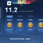 王者荣耀透视辅助软件使用技巧，提升你的游戏水平！