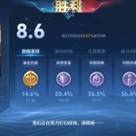 王者荣耀透视软件下载后如何使用？有哪些功能亮点？