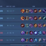 如何寻找靠谱的王者荣耀透视辅助？有哪些判断标准？