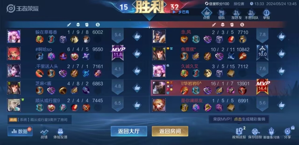 王者荣耀购买指南：最强装备与皮肤推荐